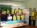 В Орловской области завершилась акция «Детский телефон доверия»