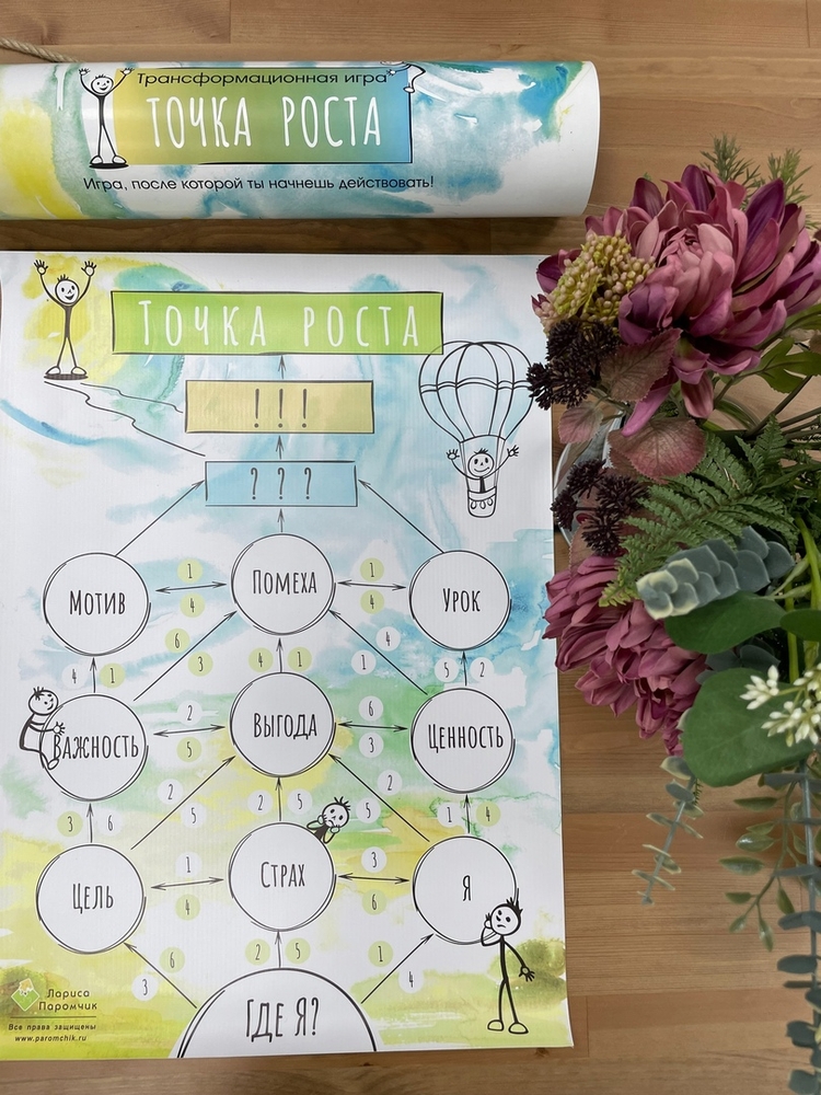 Игра Точка Роста Купить